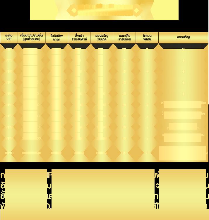 finnbet เว็บตรง สล็อต ฝากถอนออโต้ ไม่ผ่านเอเย่นต์ 2026