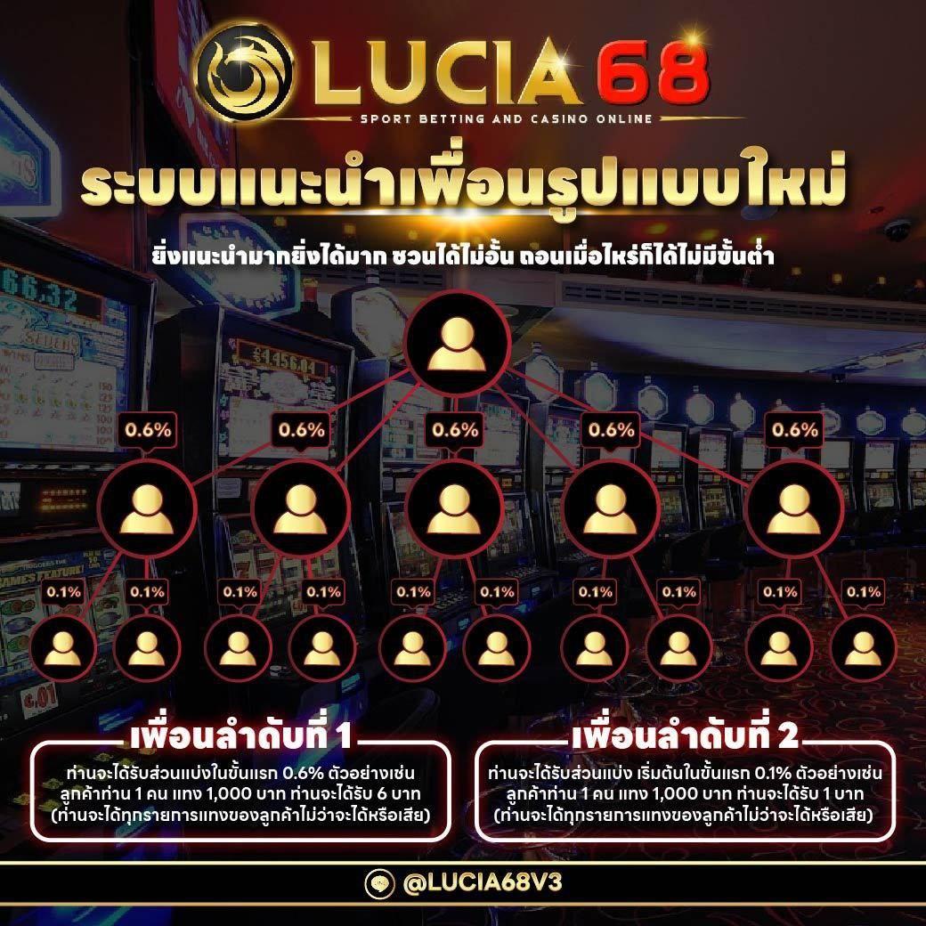 huay2525 เว็บตรงสล็อต ฝากถอนออโต้ ไม่ผ่านเอเย่นต์ 2026